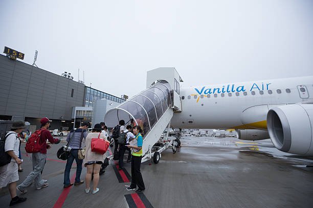 group airline discount